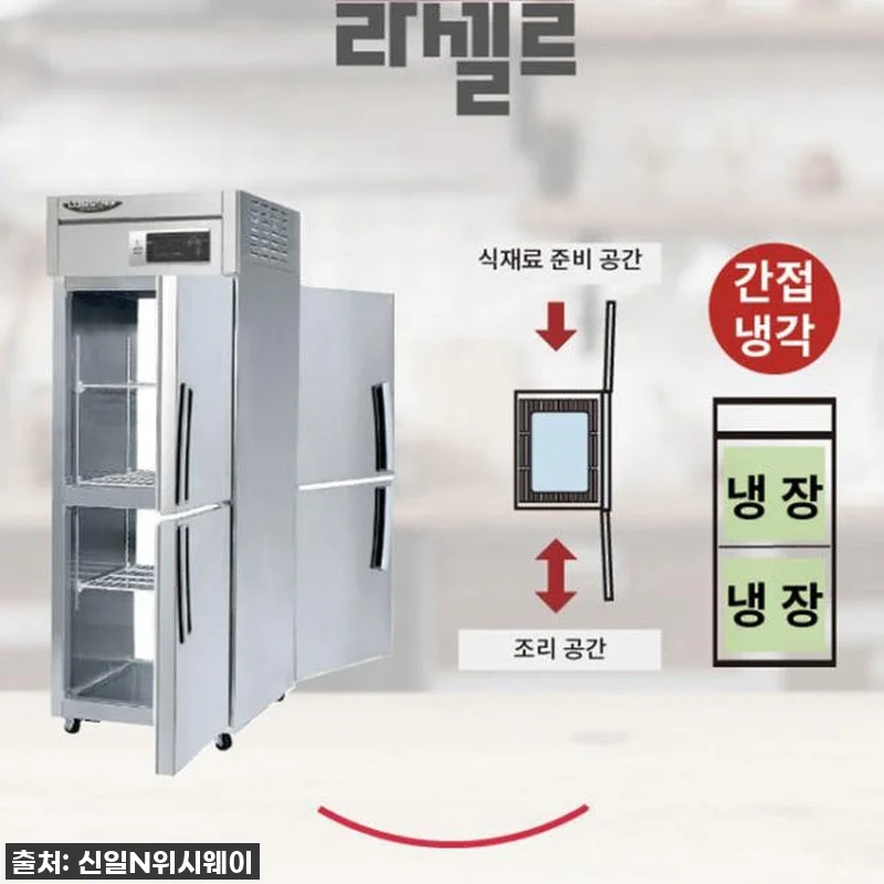 이슈템 떴다! 업소용 25박스 양문형냉장고, 식당 사장님들 이건 무조건 품절각! 찐후기 갑니다! 8 이슈템 떴다! 업소용 25박스 양문형 관련 이미지 3