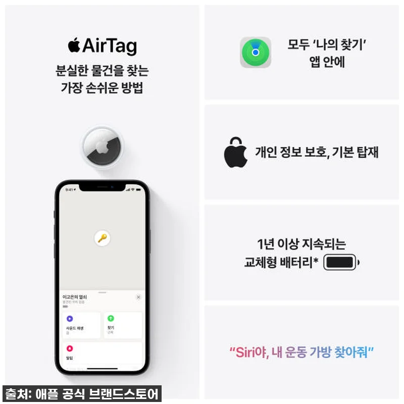 이슈템! 우리 아이 안전 지킴이, 애 관련 이미지 3