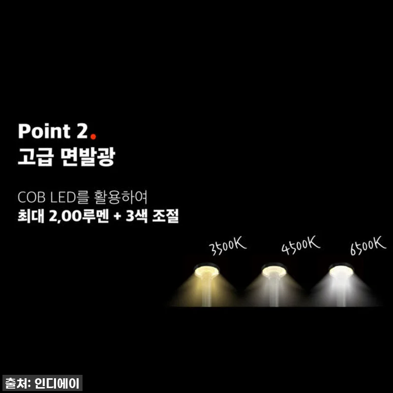 밤 캠핑이 두렵지 않아! 파이넬 N7 관련 이미지 2