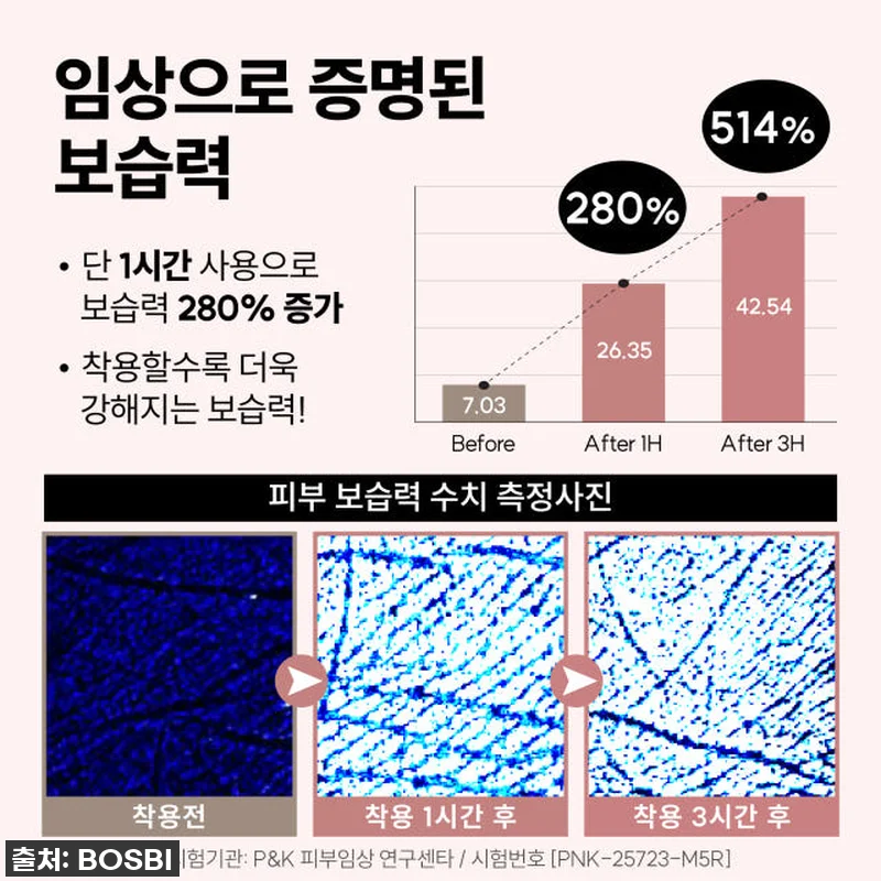 인생템 등극! 보스비 스킨힐캡 찐사용 관련 이미지 4