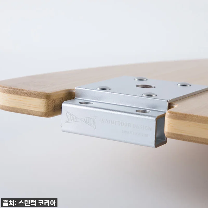 🔥품절대란 예상! 스텐럭 IGT 코너 관련 이미지 9