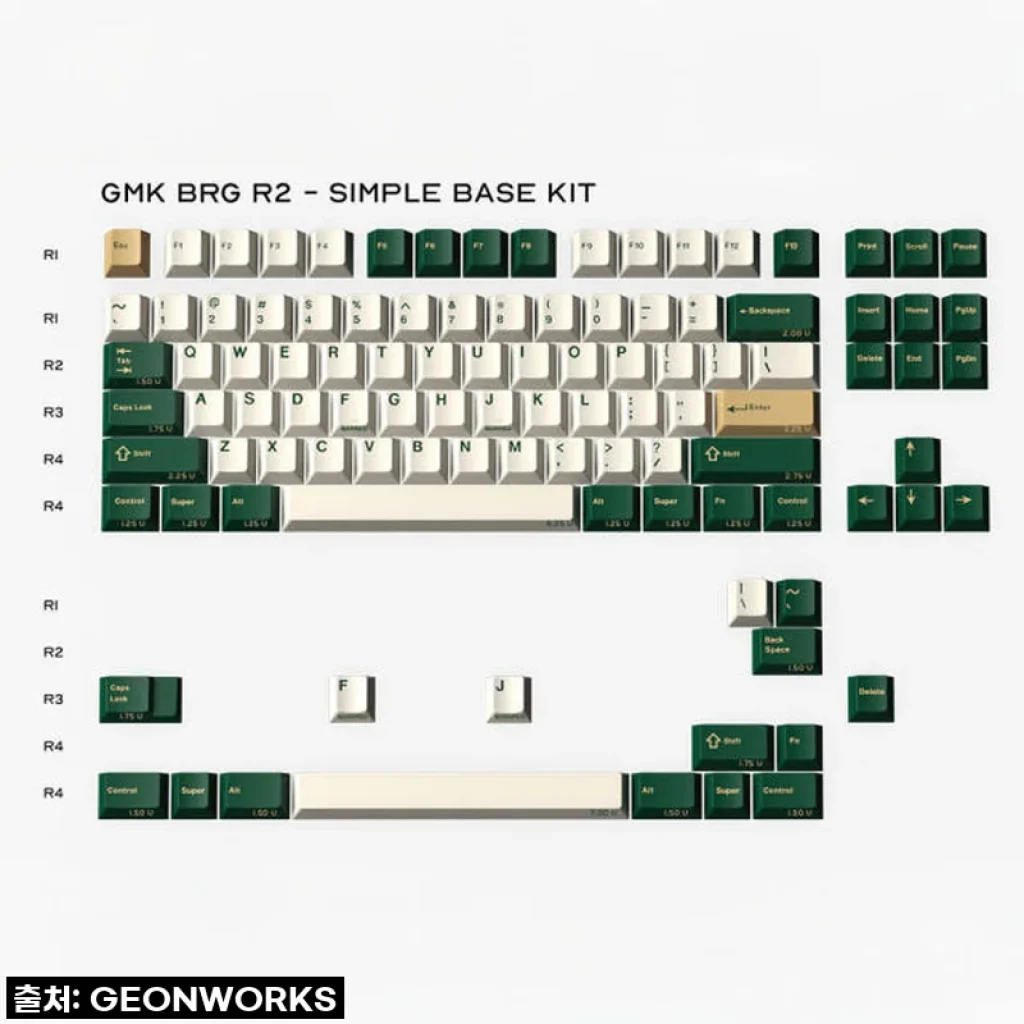 찐후기! 품절대란 GMK 브리티시 레이싱 그린 R2 키캡, 드디어 내 손에! 이거 진짜 물건이네!