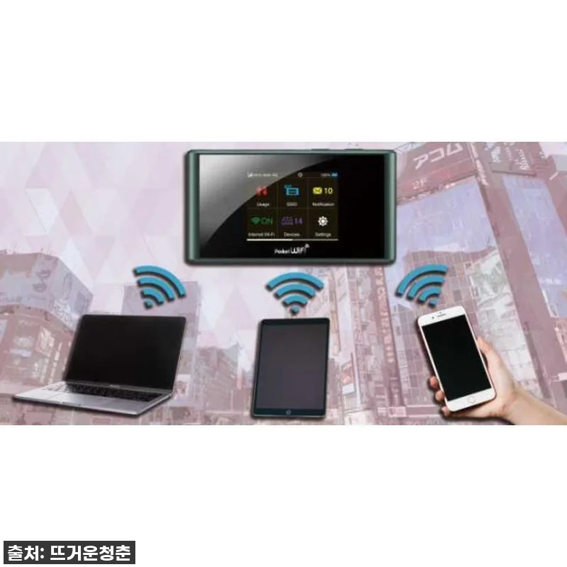 일본 무제한 포켓 WIFI 라우터, 관련 이미지 2