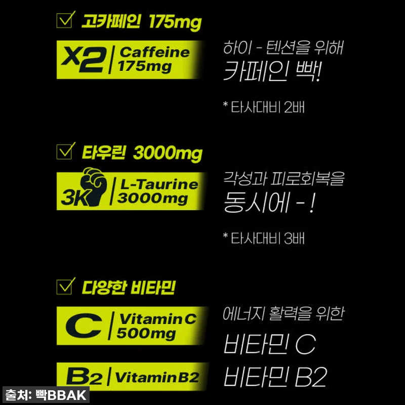 빡텐션 에너지드링크 사용후기 - 집중 관련 이미지 4