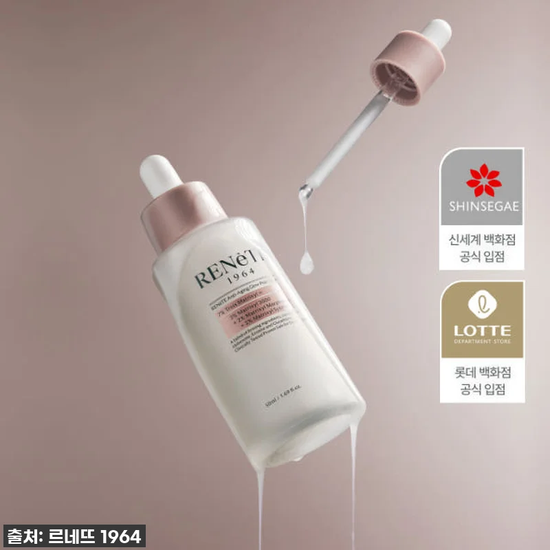 르네뜨 콜라겐 생성 기초 세트, 직접 관련 이미지 5