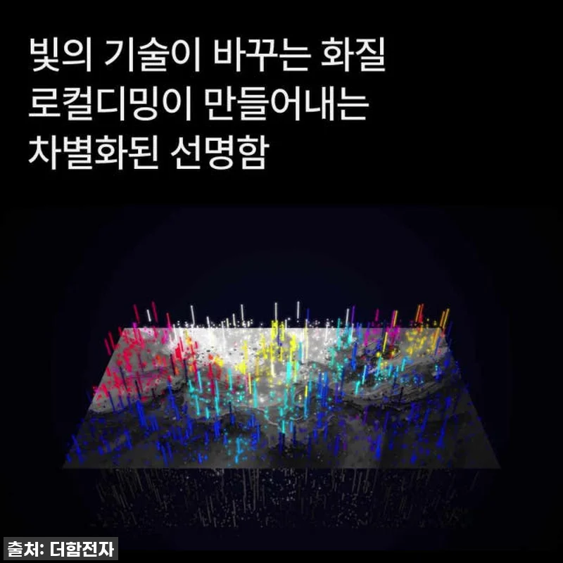 우리 집 거실을 영화관으로! 더함 7 관련 이미지 10