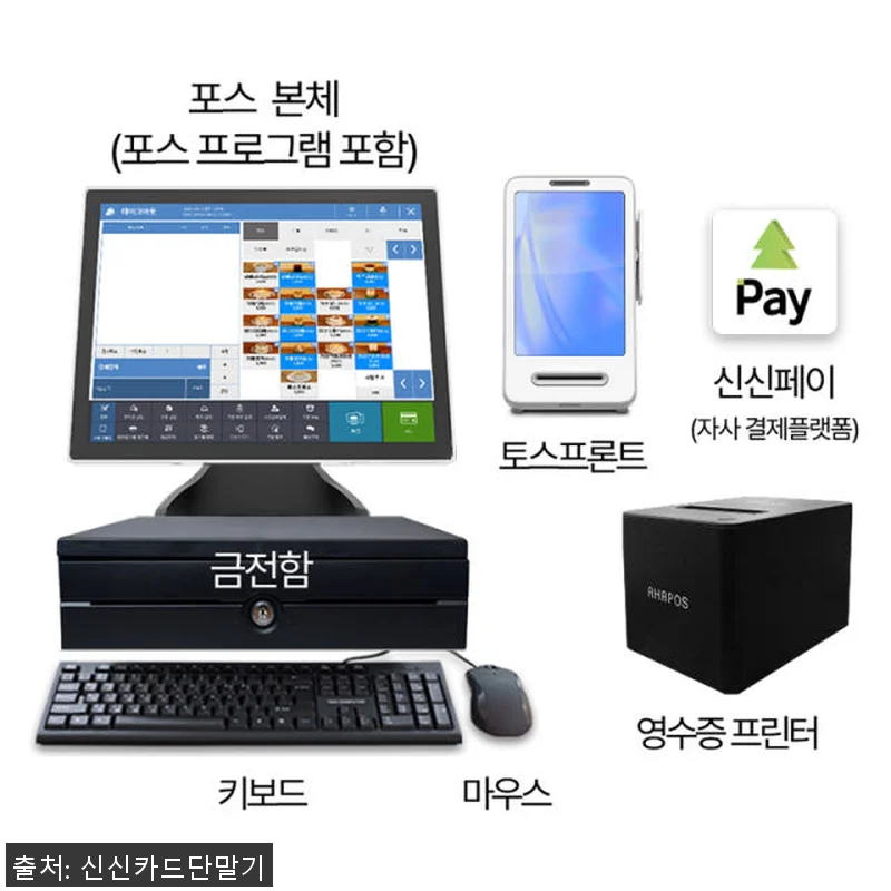 네이버 플레이스 연동 포스기 화이트 관련 이미지 1