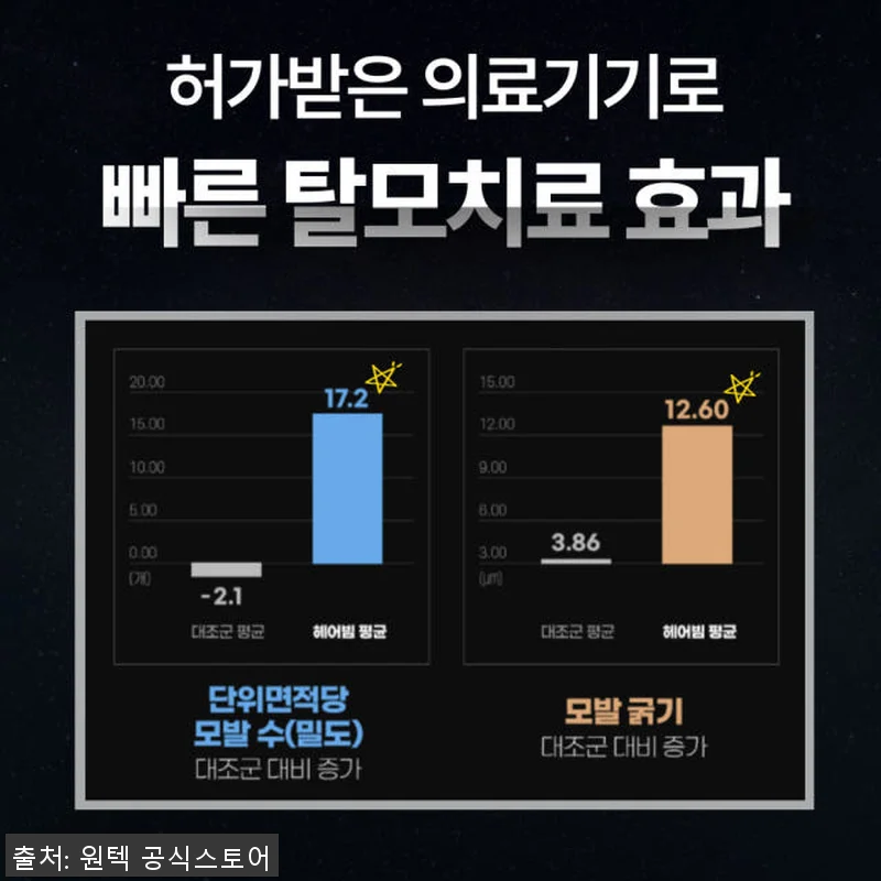 헤어빔 블랙 탈모 치료기 사용후기 - 관련 이미지 4