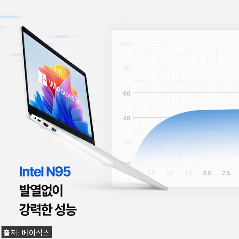 베이직북 MS office 14 (8 관련 이미지 4
