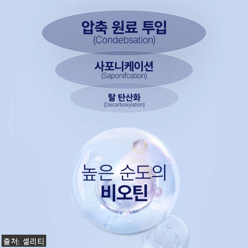 셀리티 비오프랑 비오틴 판토텐산 맥주 관련 이미지 5