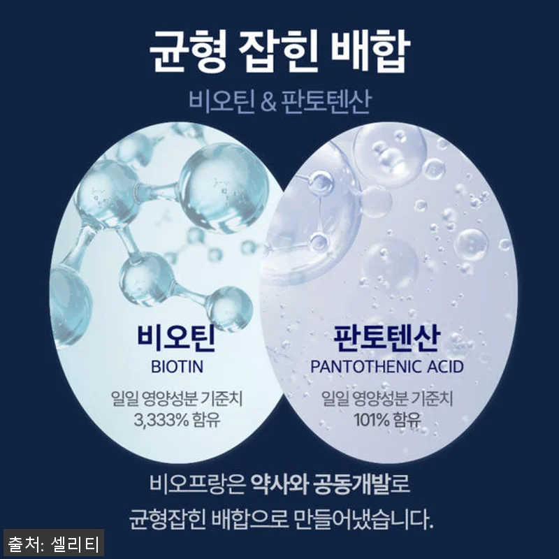 셀리티 비오프랑 비오틴 판토텐산 맥주 관련 이미지 6