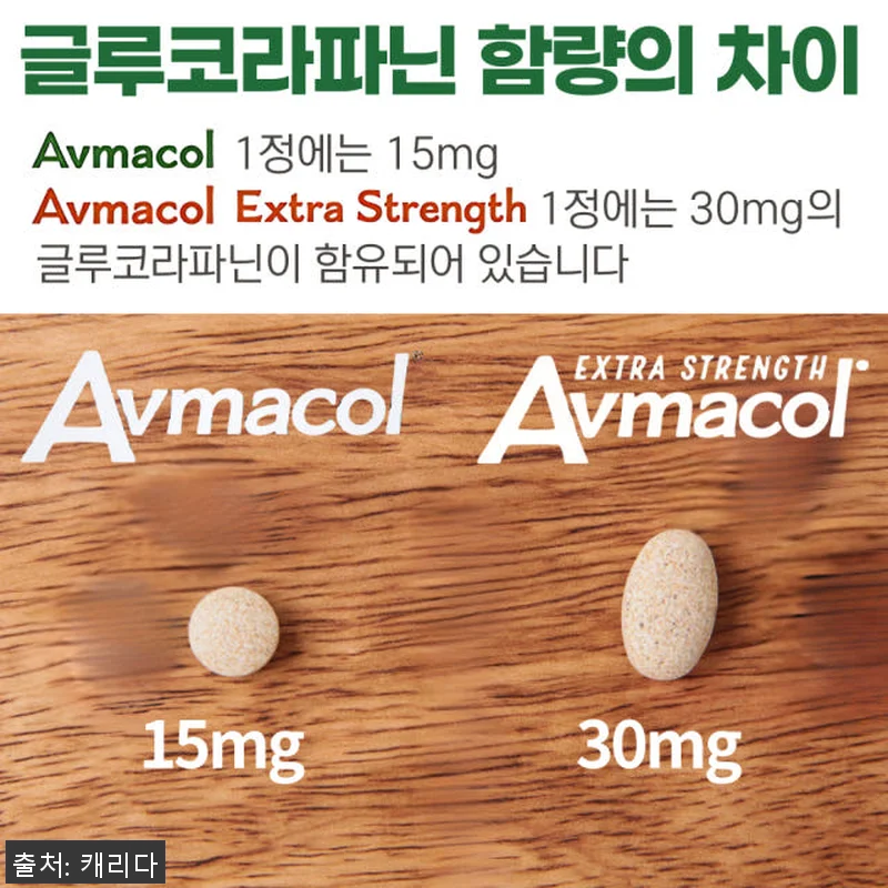 브로콜리새싹 설포라판 아브마콜 엑스트 관련 이미지 6