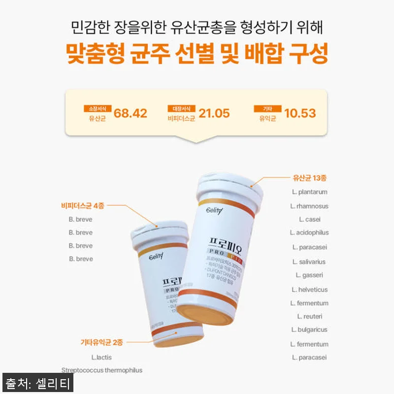 셀리티 프로피오 다니스코 유산균 프로 관련 이미지 7