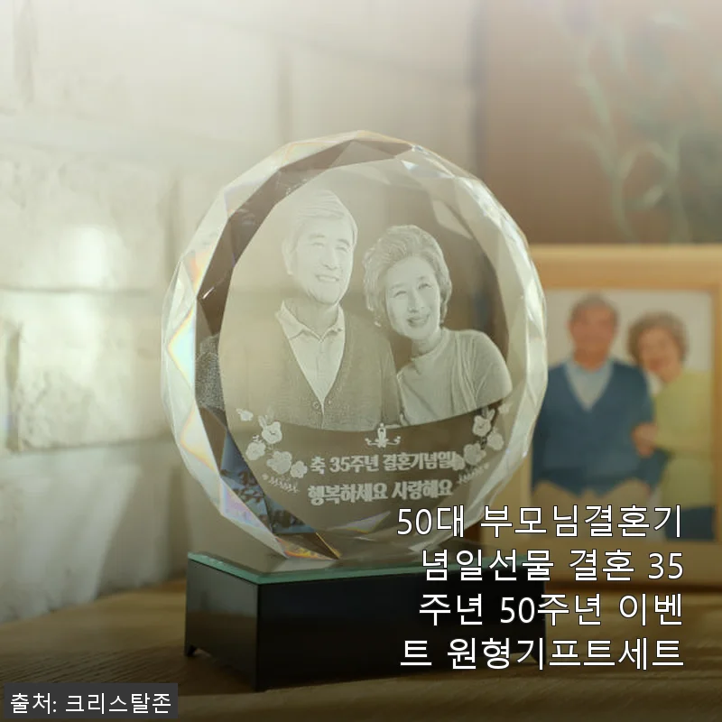 50대 부모님 결혼기념일 선물로 딱 좋은 원형기프트세트 사용 후기