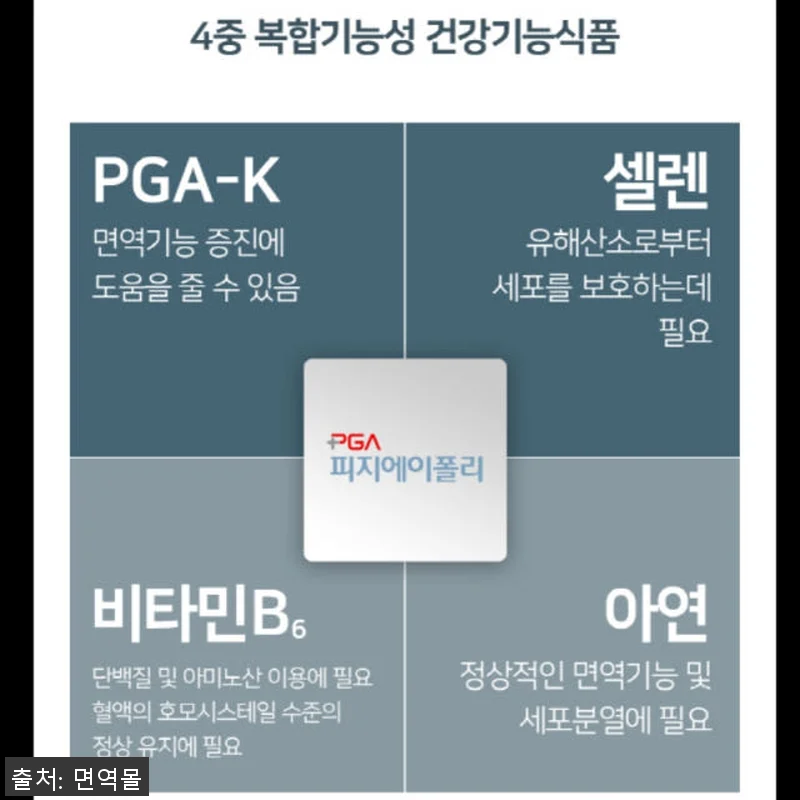피지에이폴리 성모병원임상 4중복합PG 관련 이미지 3