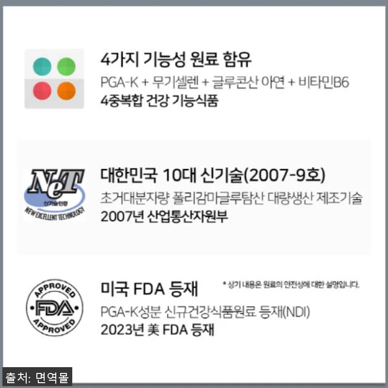 피지에이폴리 성모병원임상 4중복합PG 관련 이미지 5