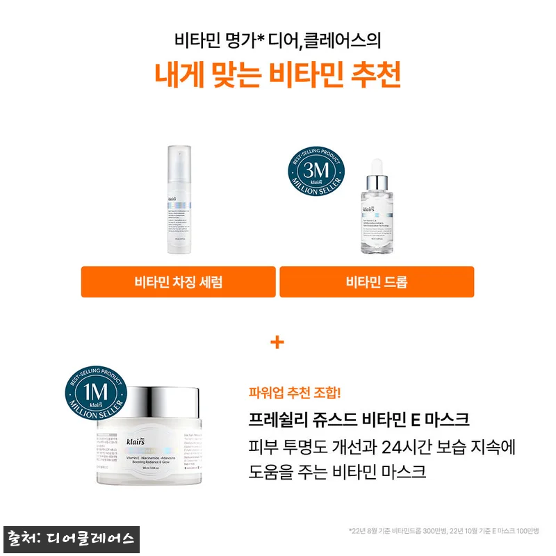 클레어스 비타민 드롭 35ml+비타민 E 마스크 90g, 41% 할인일 때 확인한 2종 세트 구매 포인트 12 클레어스 비타민 드롭 35ml+비타민 관련 이미지 3