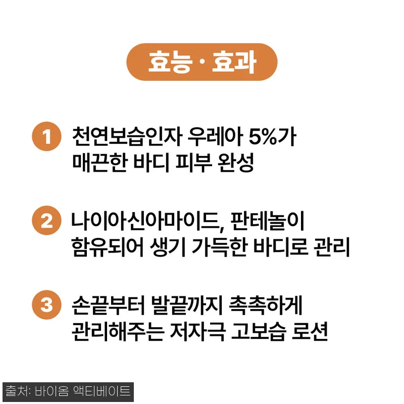 바액 엑스트라 모이스처 바디 로션 450ml, 보습 성분과 무료배송 조건이 눈에 띄는 이슈템 11 바액 엑스트라 모이스처 바디 로션 4 관련 이미지 3