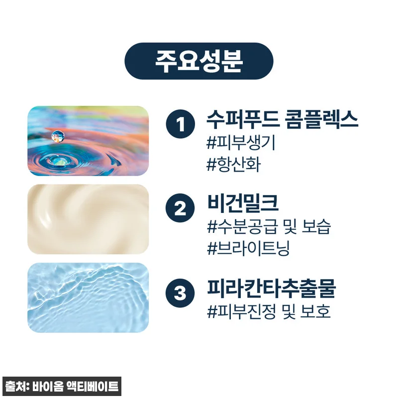 바액 수퍼 크레마 하이드라 인텐스 크림 3개묶음, 대용량 수분크림 가성비가 눈에 띄는 이유 12 바액 수퍼 크레마 하이드라 인텐스 크 관련 이미지 4