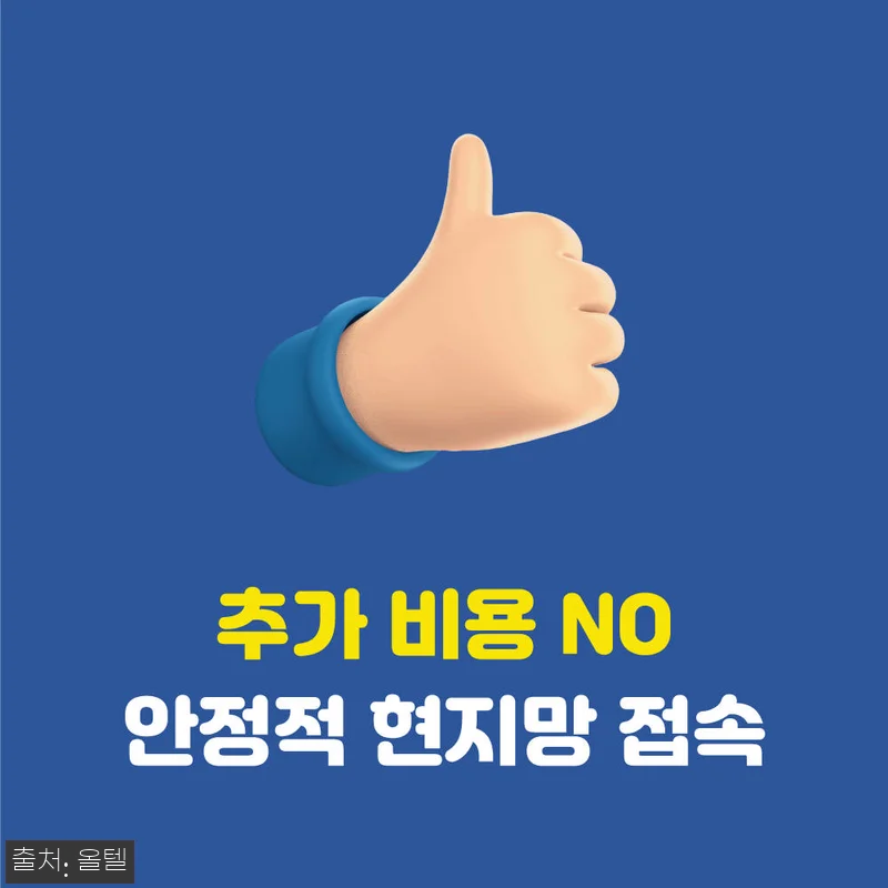 대만 eSIM 무제한 핫스팟, 타이베 관련 이미지 5
