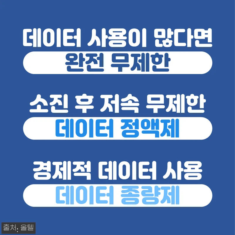 대만 eSIM 무제한 핫스팟, 타이베 관련 이미지 8