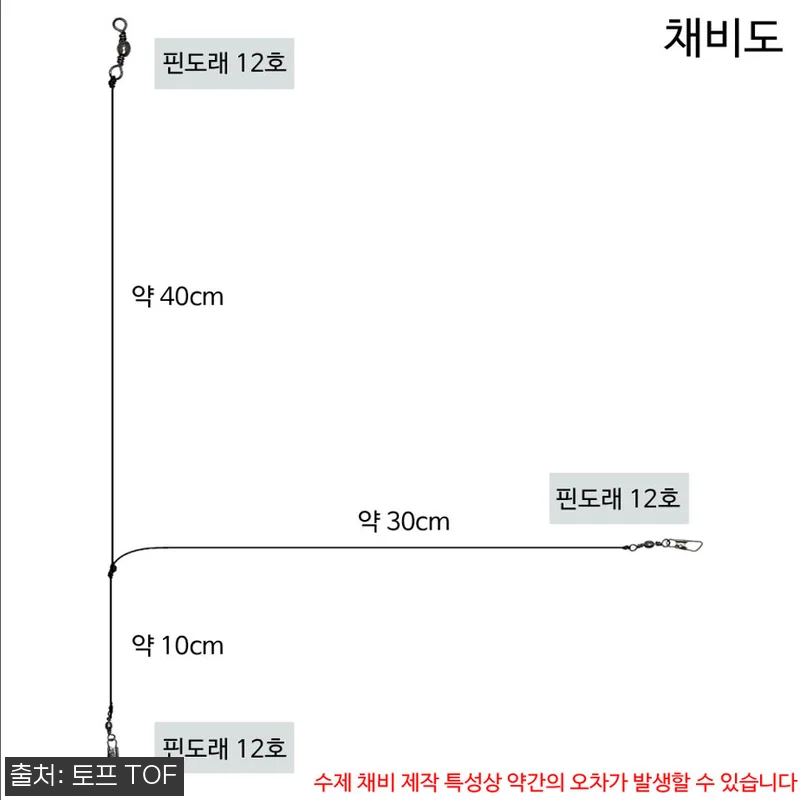 토프 수제 직결 가지채비 4개입 쭈꾸미 갑오징어 채비, 무료배송 3,000원 구매 전 체크후기 4 토프 수제 직결 가지채비 4개입 쭈꾸 관련 이미지 1