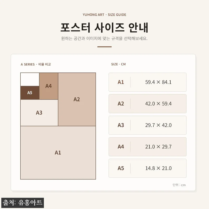 유홍아트 A1 맞춤 포스터 출력, 큰 사이즈 한 장으로 공간 분위기 바꾸는 주문 제작 팁 12 유홍아트 A1 맞춤 포스터 출력, 큰 관련 이미지 1