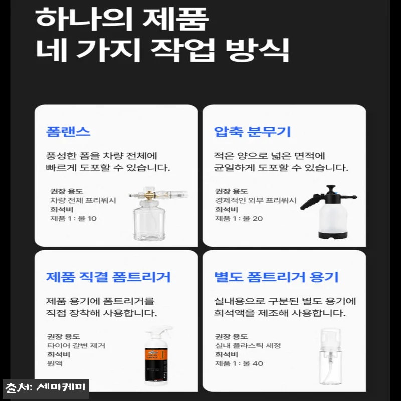 세미케미 마스터 서피스 1L 찐후기 정리, 셀프세차 프리워시부터 타이어 관리까지 한 병으로 12 세미케미 마스터 서피스 1L 찐후기 관련 이미지 1