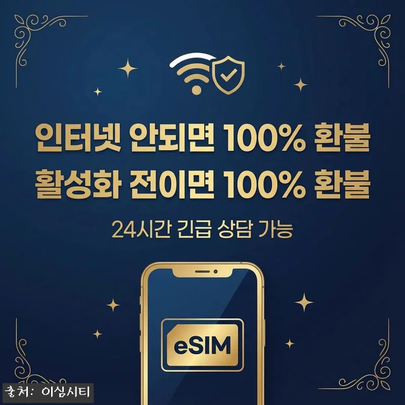 유럽 7개국 이스라엘 eSIM 800 관련 이미지 2