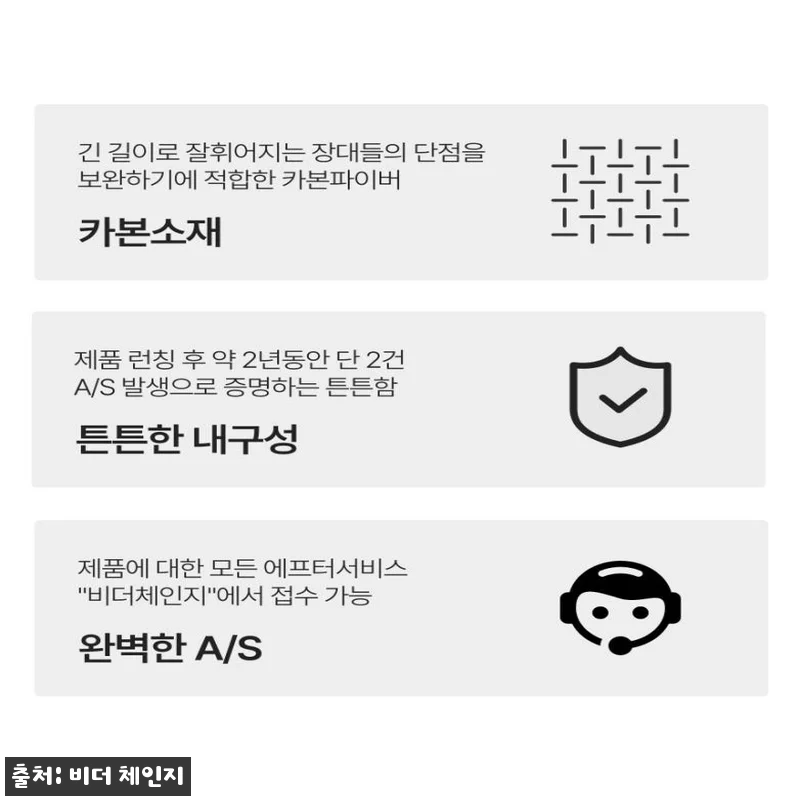 벡코 수초제거기 11m, 수초대 개척 준비할 때 공식 판매처부터 체크한 이유 13 벡코 수초제거기 11m, 수초대 개척 관련 이미지 2