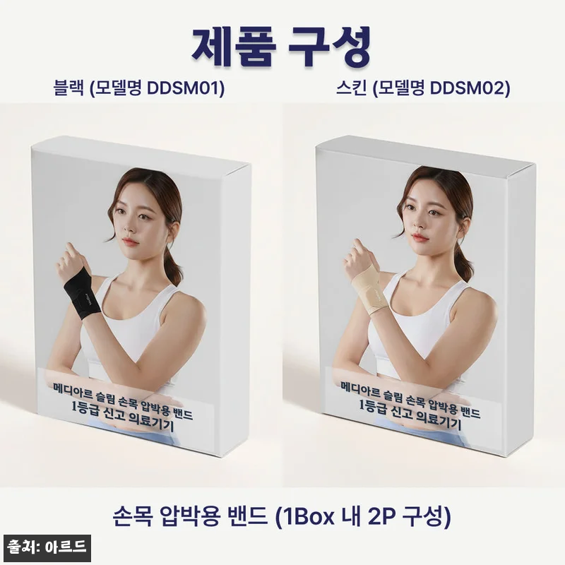 손목보호대 2개입 의료용 얇은 기능성 손목 아대 헬스, 14,900원 무료배송 구매 체크 후기 13 손목보호대 2개입 의료용 얇은 기능성 관련 이미지 2