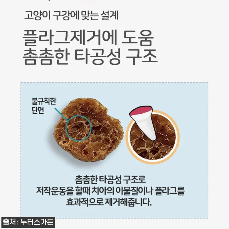누터스가든 덴티바이트 고양이 간식 70g 3개, 60% 할인 중이라 구매 전 체크한 정보 8 누터스가든 덴티바이트 고양이 간식 7 관련 이미지 3