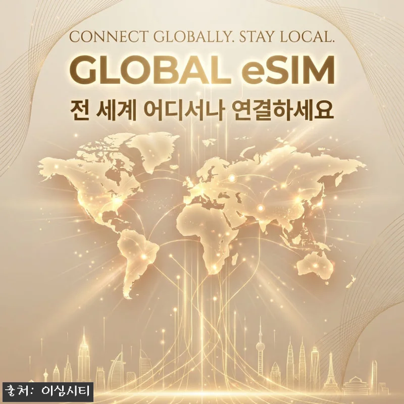 유럽 7개국 이스라엘 eSIM 800 관련 이미지 5