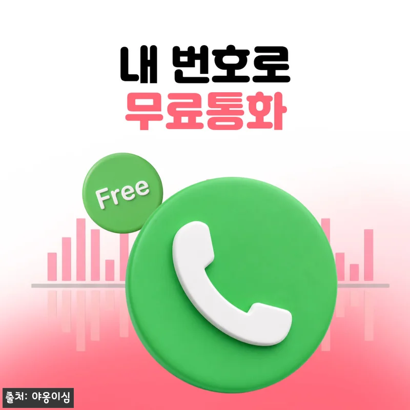 유럽이심 eSIM 1일 500MB 데이터 무제한 33개국, 출국 전 챙겨볼 이슈템 16 유럽이심 eSIM 1일 500MB 데 관련 이미지 5