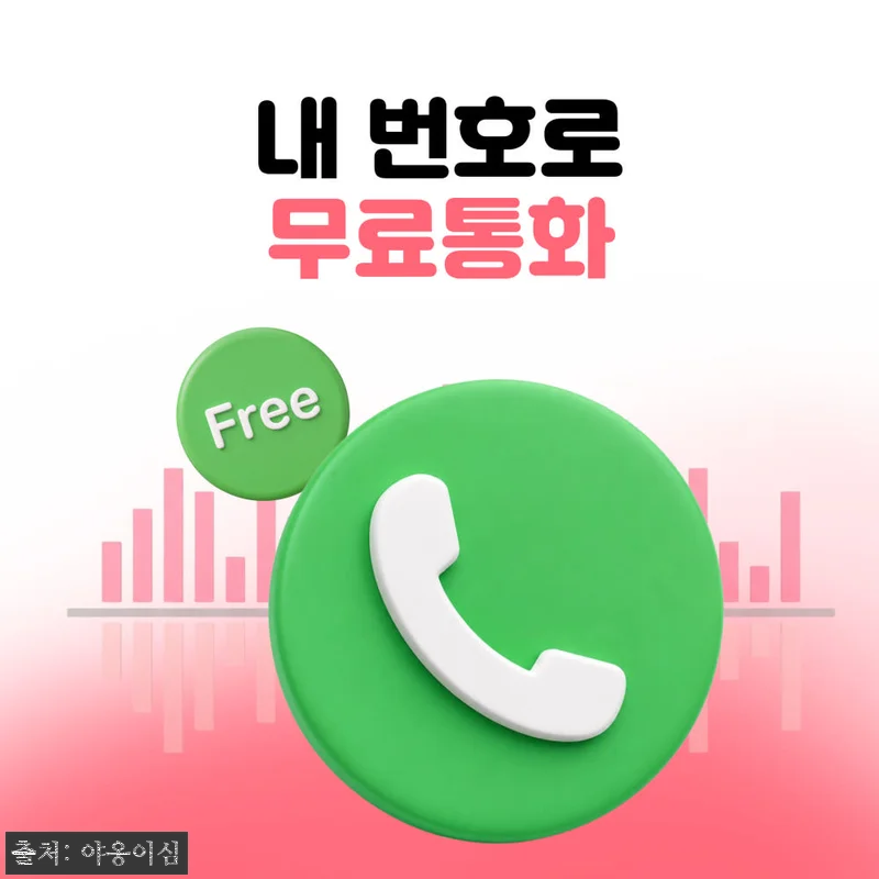 일본이심 소프트뱅크 eSIM 1일 500MB 데이터 무제한 도쿄 오사카, 80원 할인 중이라 구매 전 꼭 본 체크포인트 16 일본이심 소프트뱅크 eSIM 1일 5 관련 이미지 5