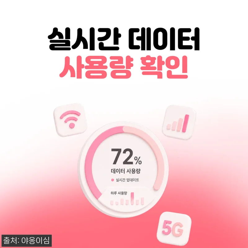 스리랑카이심 eSIM 1일 500MB 데이터 무제한, 690원 특가로 여행 데이터 준비 끝낼까? 17 스리랑카이심 eSIM 1일 500MB 관련 이미지 6