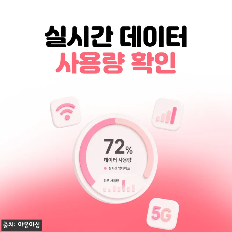 유럽이심 eSIM 1일 500MB 데이터 무제한 33개국, 출국 전 챙겨볼 이슈템 17 유럽이심 eSIM 1일 500MB 데 관련 이미지 6
