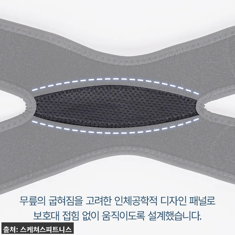 스케쳐스 무릎 보호대 퍼포먼스 듀얼형, 러닝·등산 전 부담 덜어줄 이슈템일까? 18 스케쳐스 무릎 보호대 퍼포먼스 듀얼형 관련 이미지 7